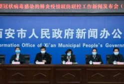 西安复工最新爆料,有序推进，共筑复苏新篇章