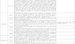 最新赏金爆料网站下载大全,一网打尽热门资源