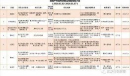 武汉爆料脱单事件最新进展,真相大白，幕后推手浮出水面